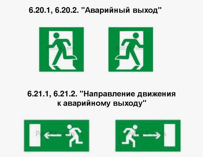 Поставки информационных знаков